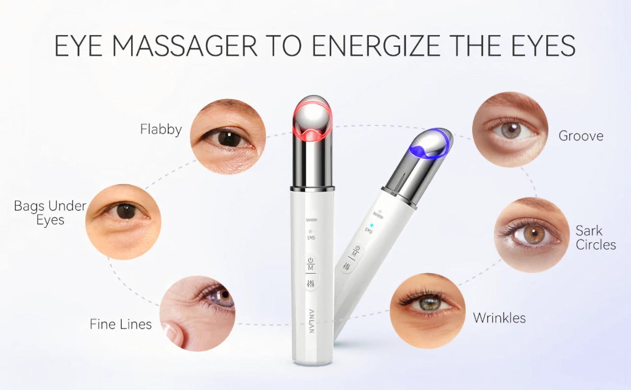 ANLAN Eye and Facial Beauty Device – Enhanced EMS Technology for Complete Skincare Experience