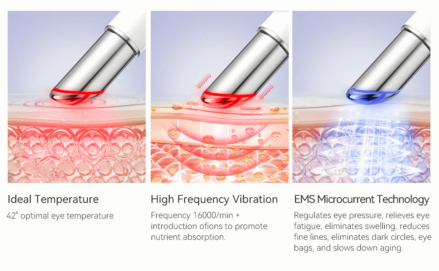 ANLAN Eye and Facial Beauty Device – Enhanced EMS Technology for Complete Skincare Experience